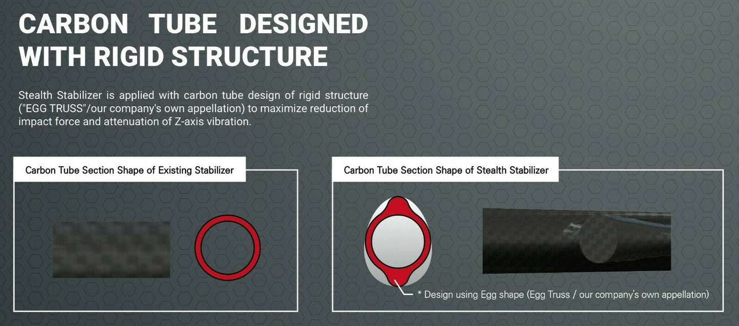 GK Archery Supply Sebastien Flute Stealth 3K Premium Carbon Stabilizer Set