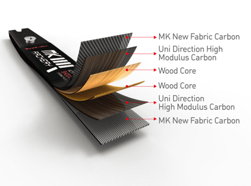 MK Archery Zest Wood Core Carbon ILF Limbs